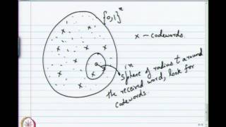 Mod01 Lec15 Decoding BCH Codes [upl. by Reuben]