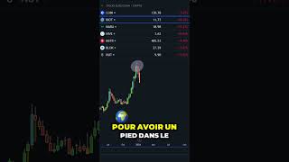 Marché crypto en bourse chute énormément  😱 bitcoin btc shorts trading cryptomonnaie [upl. by Ninnahc]