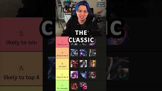 Ultimate Comp Tier List for Set 35 Revival  TFT Guide [upl. by Severin273]