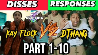 NYC Drill Disses Vs Responses Part 110Kay FlockSdot Go DD Osama amp More [upl. by Elane]