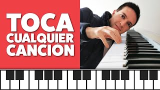 ACORDES de PIANO Tutorial Épico y Fácil Acordes Mayores Menores y Más [upl. by Akialam147]