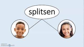 Rekenen groep 3  splitsen 5 [upl. by Arbba]