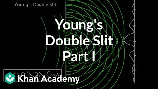 Youngs double slit introduction  Light waves  Physics  Khan Academy [upl. by Mil]