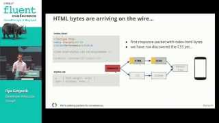 Critical rendering path  Crash course on web performance Fluent 2013 [upl. by Eelyam541]