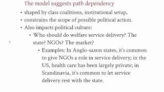 Welfare States Explained Understanding EspingAndersens Typology of Welfare States [upl. by Oiluig]