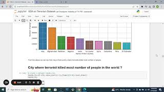 Exploratory Data Analysis I Global Terrorism Dataset  Python [upl. by Merilee522]