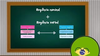 o que é regência verbal e nominal 9°ano coutryballs brasil português regencia linguaportuguesa [upl. by Eissehc]