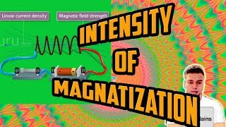 For a linear isotropic and homogeneous magnetic medium show that M  Magnetization in Materials [upl. by Azpurua]