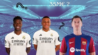 TOP 10 DES SALAIRES LES PLUS ÉLEVÉS DE LA LIGA 20242025 [upl. by Akenaj]