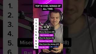 Top 10 NHL Video Game Songs… [upl. by Beckie]