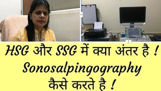 Sonosalpingography drhomeTube test  HSG versus SSGFallopian tube [upl. by Kcirdor692]