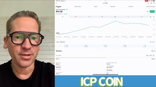 ICP COIN ‼️TECH ANALYSIS🚨 OUR RIDE FROM 14 TO 750 BEGINS [upl. by Ragas694]