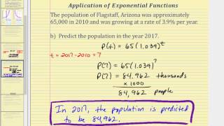 Introduction to Exponential Functions in the Form fxabx  Part 1 [upl. by Nahsad]