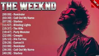 The Weeknd Top 10 Songs This Week  Top Songs 2024  Viral Songs Latest [upl. by Farrell855]