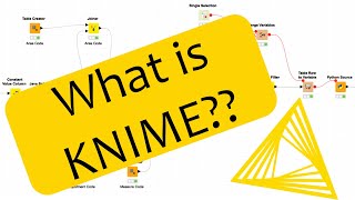 What Is KNIME [upl. by Aved]