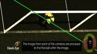 FIFA tests new Hawk Eye goalline technology [upl. by Enerod]