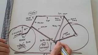 The Measure of a Bicycle Frame [upl. by Torto]