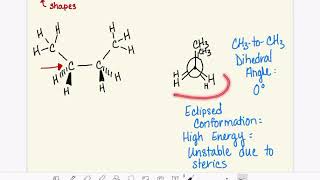 41 Conformations of butane Eclipsed gauche and anti conformations [upl. by Sinoda]