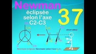 37Newman éclipsée selon laxe C2C3 [upl. by Neenad]