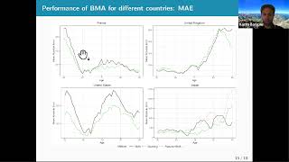 Bayesian model averaging for mortality forecasting [upl. by Nwahsed700]