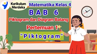 Piktogram Matematika Kelas 4 Pertemuan 1 Semester 2 Kurikulum Merdeka [upl. by Any725]