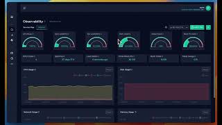 Ddosify Kubernetes Monitoring [upl. by Alvarez]