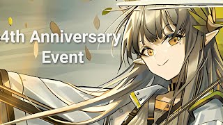 Lone Trail  Upcoming Event Overview Arknights [upl. by Cuthburt107]