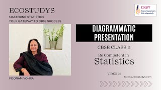 Diagrammatic Presentation in Statistics for CBSE Exam  Class 11 Lecture [upl. by Nyrok504]