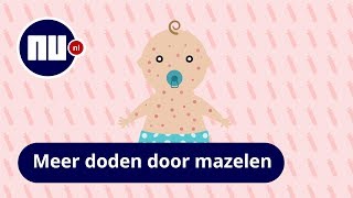 Vaker mazelen waarom een hoge vaccinatiegraad essentieel is [upl. by Garneau15]