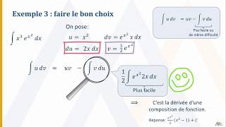 Intégration par parties – Faire le bon choix [upl. by Leelaj]