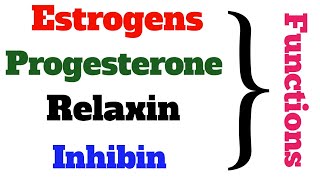 Estrogens Progesterone Relaxin Inhibin hormones functions [upl. by Ruffi]