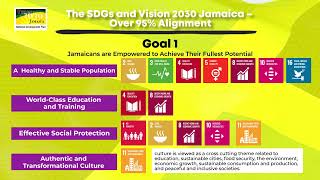 The Alignment of Vision 2030 Jamaica and the Sustainable Development Goals SDGs [upl. by Imoen]