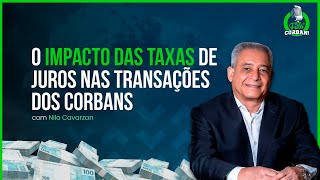 O impacto das taxas de juros para os correspondentes bancários  Nilo Cavarzan  Banco Daycoval [upl. by Tye]