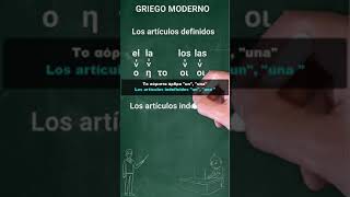 Los ARTICULOS del griego moderno en 30 segundos [upl. by Gothar76]