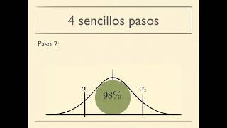 T de Student Teoría [upl. by Solnit]