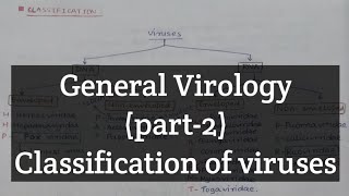 Classification of viruses  General virology part 2  virus classification with mnemonic and notes [upl. by Iclek]