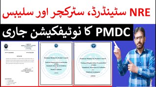 PMDC Latest NotificationPMDC NRE SyllabusStandard amp StructurePMDC Latest News 2024 [upl. by Harlow616]