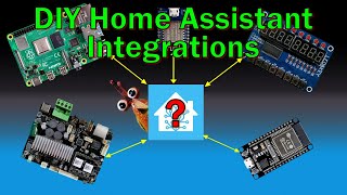 MQTT 101 Integrate your DIY Devices into Home Assistant [upl. by Faruq617]