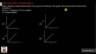 Henry Moseley studied characteristic Xray spectra of elements The graph which represents his obser [upl. by Indihar167]