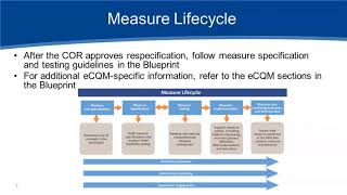 Respecifying Measures to Electronic Clinical Quality Measures eCQMs [upl. by Yerffoeg33]