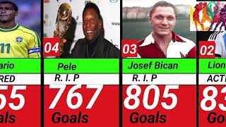 Top 50 Players Who Scored Most Goals in Football History [upl. by Zwiebel]