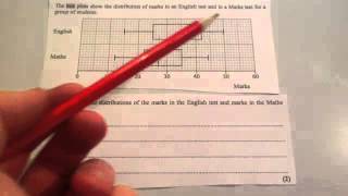 Comparing Box Plots  Corbettmaths [upl. by Hachmin]