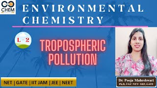 Environmental Chemistry I Tropospheric Pollution I Air Pollution [upl. by Volding]