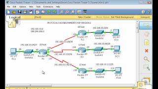 Protocolo de Enrutamiento RIP version 2 para redes cisco [upl. by Obla]