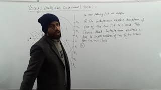 Class 12  L4  YDSE amp Conditions for Constructive amp Destructive Interference [upl. by Enitsuga]