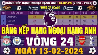 Bảng Xếp Hạng Ngoại Hạng Anh 2023 Mới Nhất Vòng 24 Ngày 1322024  Liverpool 54đ Man City 52đ [upl. by Egief]