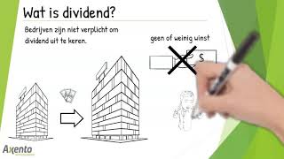 Wat is dividend [upl. by Licastro]