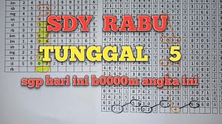 PREDIKSI SDY HARI INI RABU 13 DESEMBER 2023  BOCORAN SDY HARI INI  TARIKAN PAITO SDY [upl. by Bel]