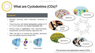 Cyclodextrin formulation process with small molecules [upl. by Karab612]