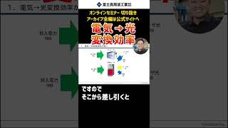 電気→光変換効率【熱処理セミナー切り抜き】 Shorts 富士高周波工業のレーザクラッディング設備 富士高周波工業 [upl. by Whitehouse603]